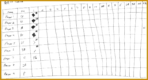 Baseball Scorecard Old School Style 261483