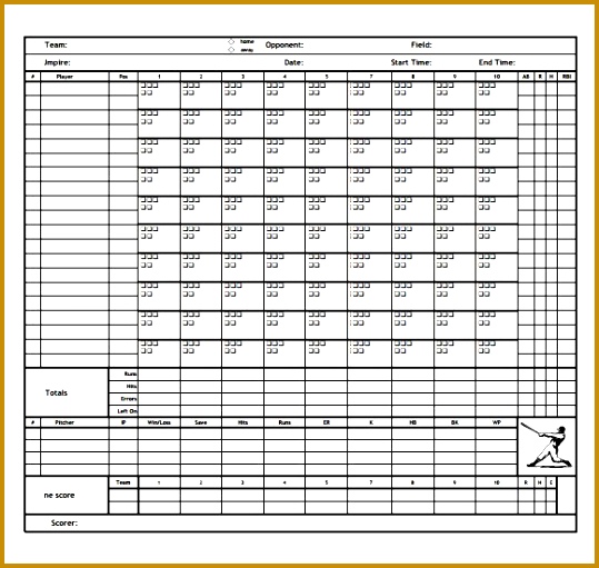 Mer Enn 20 Bra Ideer Om Baseball Scores P¥ Pinterest 511539