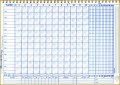 3 Baseball Stat Sheet Template
