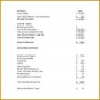 7 Business Financial Statement Template