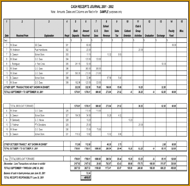 petty cash log template 636624