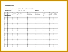 Internal Controls & Cash Petty Cash Back To School Pinterest 219169