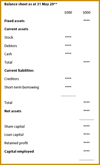 Screen shot 2010 12 13 at 12 00 39 PM 547332