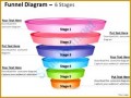 5 Business Sales Pipeline Template