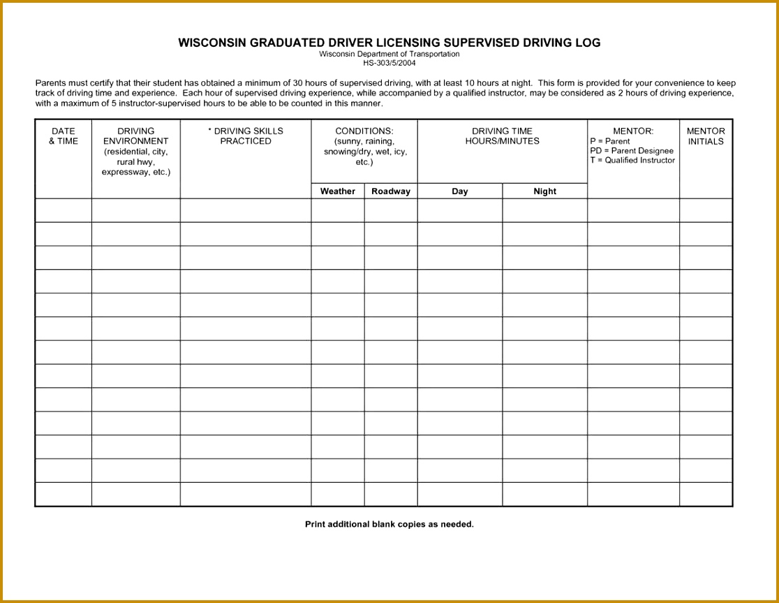 Business Mileage Spreadsheet With Template Car Tips Vehicle Mileage Log Form For Taxes Maintenance And Business 8631116