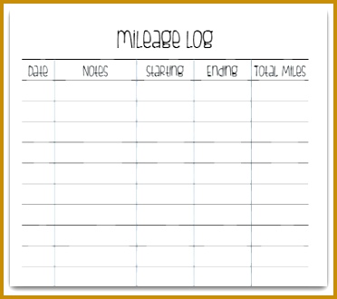 mileage tracker template imovil co mileage logs vehicle mileage log template 330372