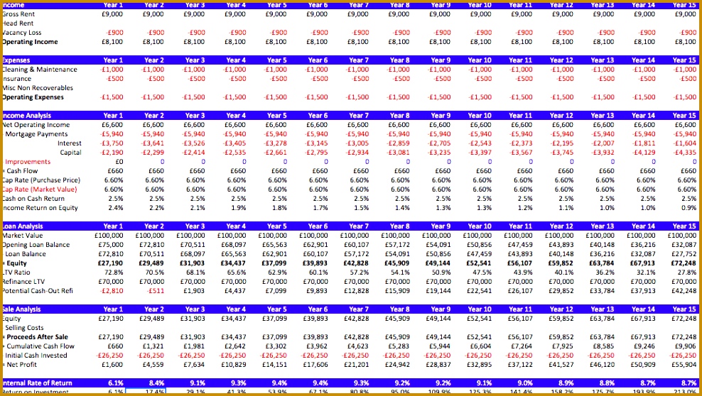 excel cashflow template 558988