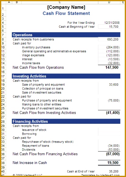 Cash Flow Statement Template 582414