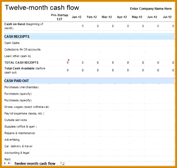 cash flow statement excel template 12 month cash flow statement excel template 571600