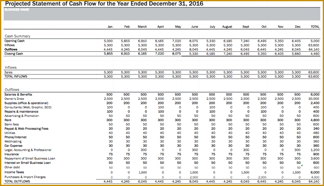 Cash Flow Statement template 6081058