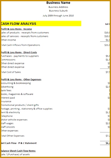 Cash Flow Forecast Sample Cash Flow Forecast 521367