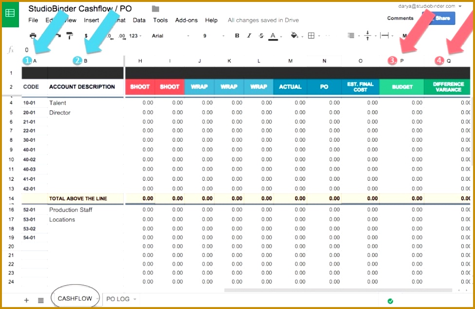 Anatomy of a Bud Cashflow Template Legend StudioBinder min 976634