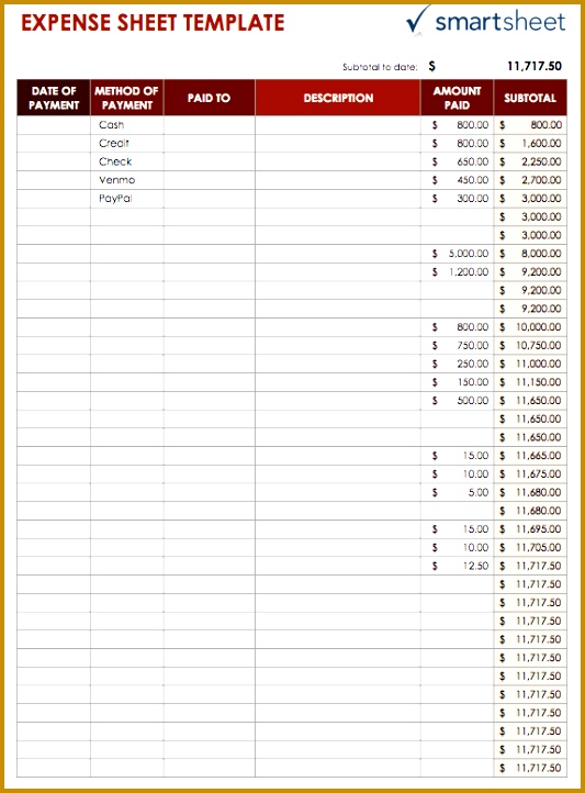 business expense tracker free expense report templates smartsheet 533722