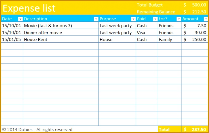 personal bud tracking bud tracking templates expin franklinfire co personal bud tracking personal bud tracker templates franklinfire co 446698