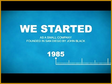 pany Timeline Template After Effects Project 446334