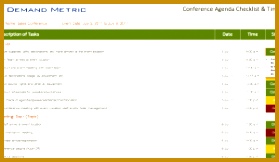 Skills Required Bud ing 162279