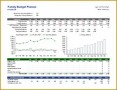 3 Daily Budget Plan Template