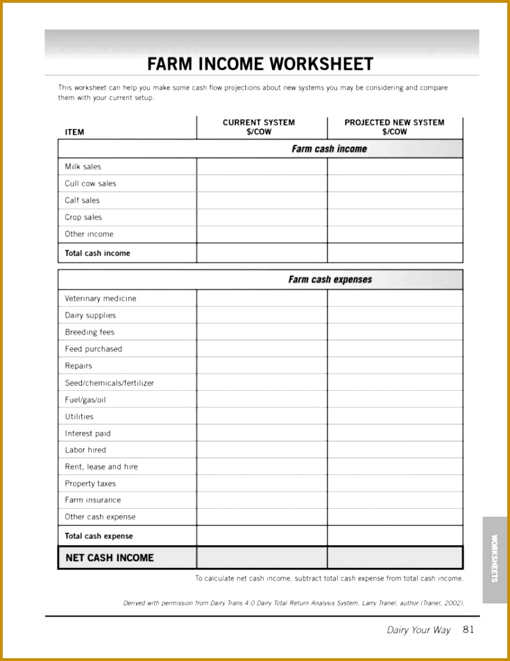 Monthly Business Expense Sheet Template Expense Spreadsheet Template Revenue And Expense Spreadsheet Template Daily Bud Spreadsheet 952735