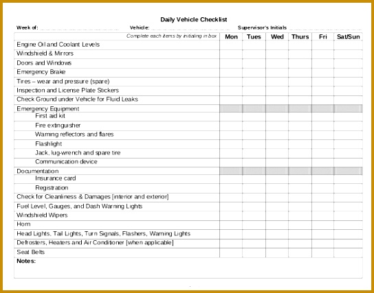 daily checklist daily checklist template 22 free word excel 427544