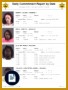 7 Daily Commitment Report by Date Peoria County