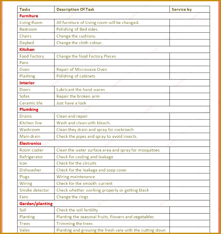 daily todo list template 744705