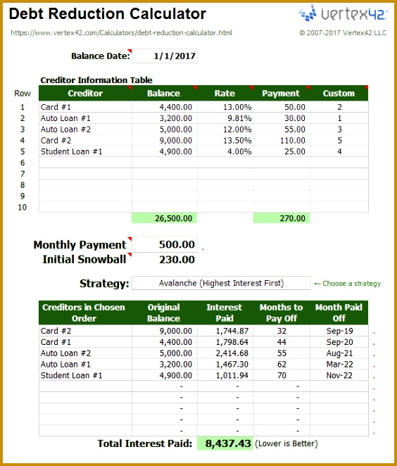 Debt Reduction Calculator bcejs Debt Reduction Calculator Worksheet 662564