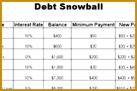 5 Debt Snowball Spreadsheet Templates 186279