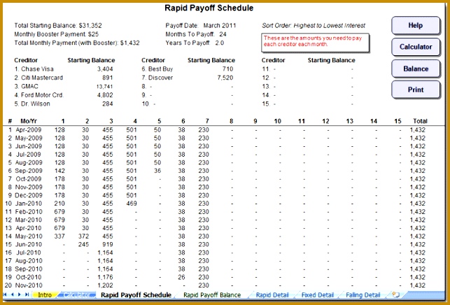 Printable Payoff Schedule By Monthly Payments 436643