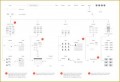 4 Development Flowchart Template