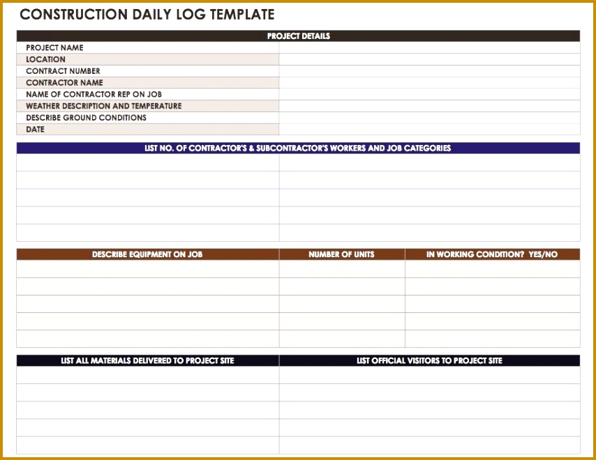 Construction Daily Log Template 660854