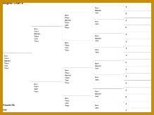 This four generation bow tie pedigree chart is in an image format 164219