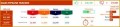 5 Editable Sales Pipeline Template