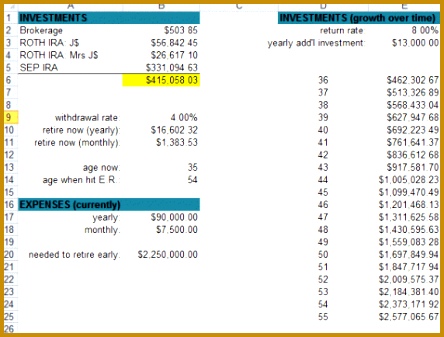 8 401k Contribution Calculator Templates Excel Templates cfwve 401k contribution calculator template 3454 337444