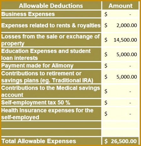 Download Adjusted Gross In e Calculator Excel Template ponhn Adjusted Gross In e Calculator 449466