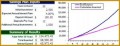 10 Employee 401k Contribution Calculator Template