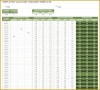 5 Employee attendance Sheet Template