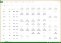 4 Employee Work Schedule Template