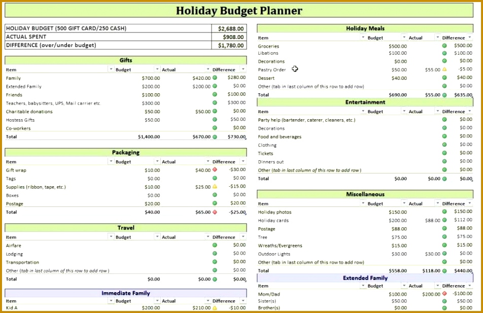 Event Bud Format Event Bud Templatels Event Bud Sheet Template Event Bud Software Event Planning Bud 617952