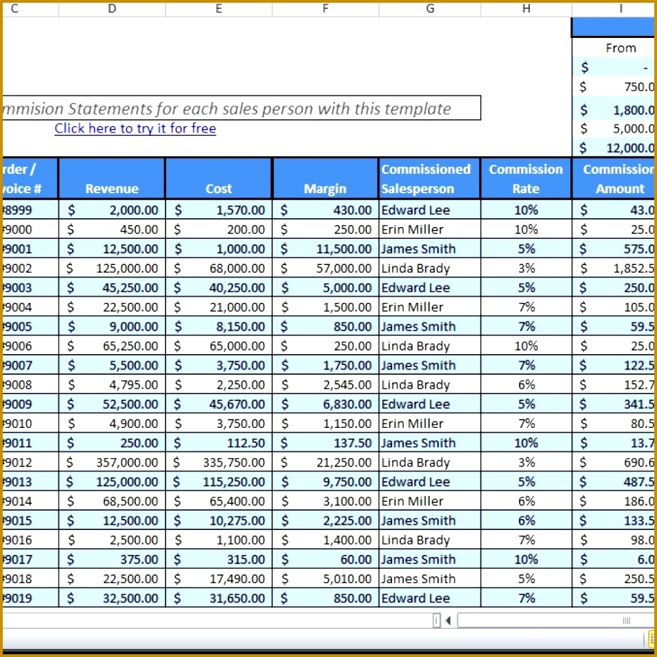 Free Excel Templates For Payroll Sales mission Expense in Client Database Excel Template 952952