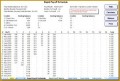 6 Excel Debt Snowball Template