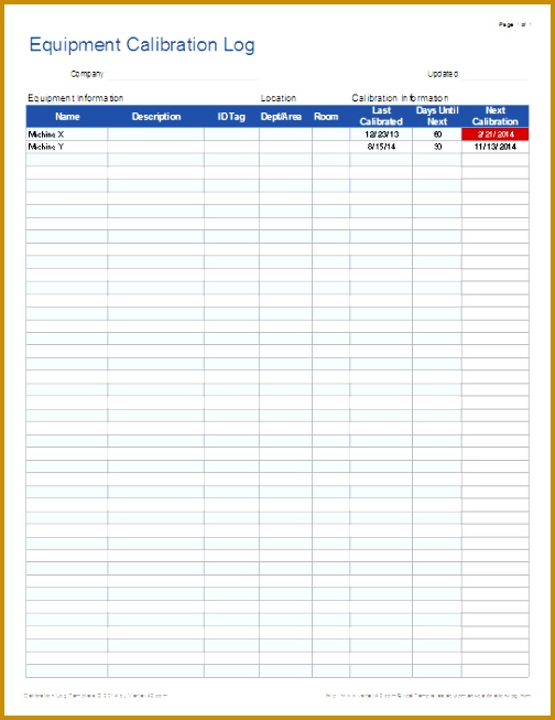 Inventory Templates 653504