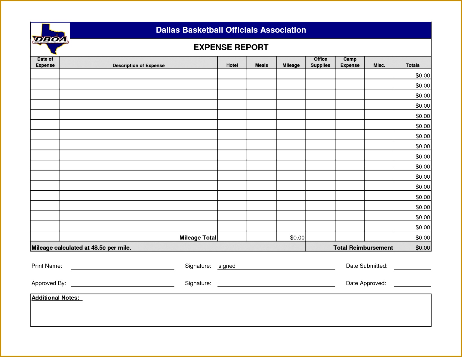 expense report template free 15361187