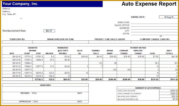 exceptional dashboard auto expense report templates dear guest excel pdf 444744