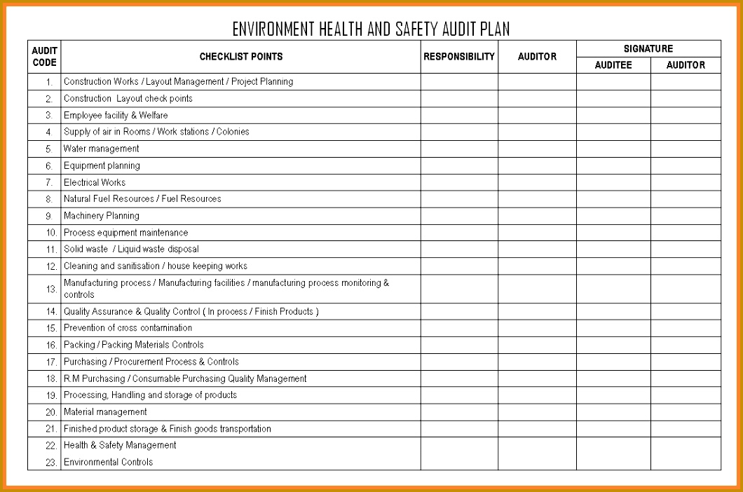 Small Back Gardens Designs Inc, Landscape Maintenance Quality Control