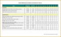 9 Facility Maintenance Plan Template