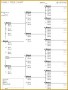7 Family Tree Chart Template