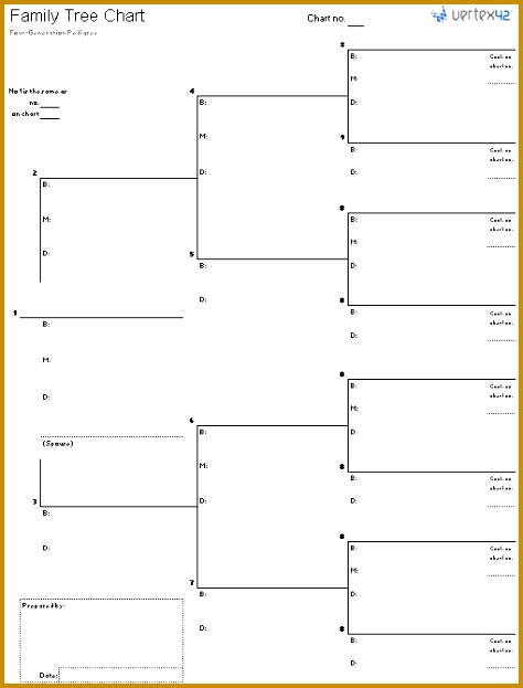 Free Family Tree Template 4Euyb Blank Family Tree Chart Portrait 623474