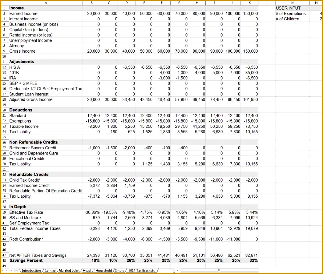 updated financial planning spreadsheets action economics 9011060