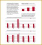 6 Financial Report Template