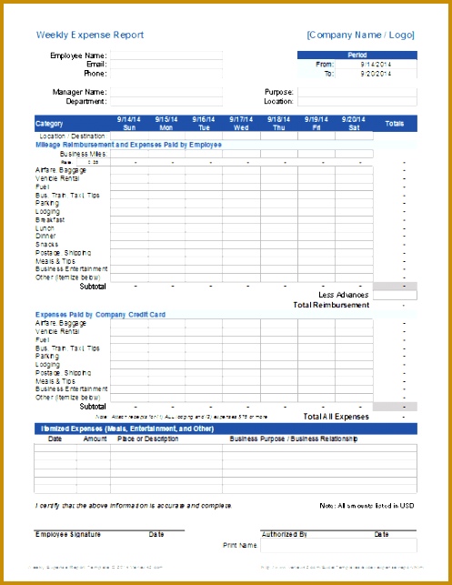 Weekly Expense Report for Excel Pfofu Weekly Expense Report Template 643497